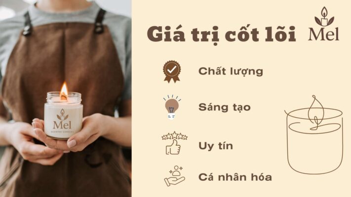 Tại sao nên chọn nến thơm Melora
